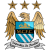 Manchester City Voetbalkleding